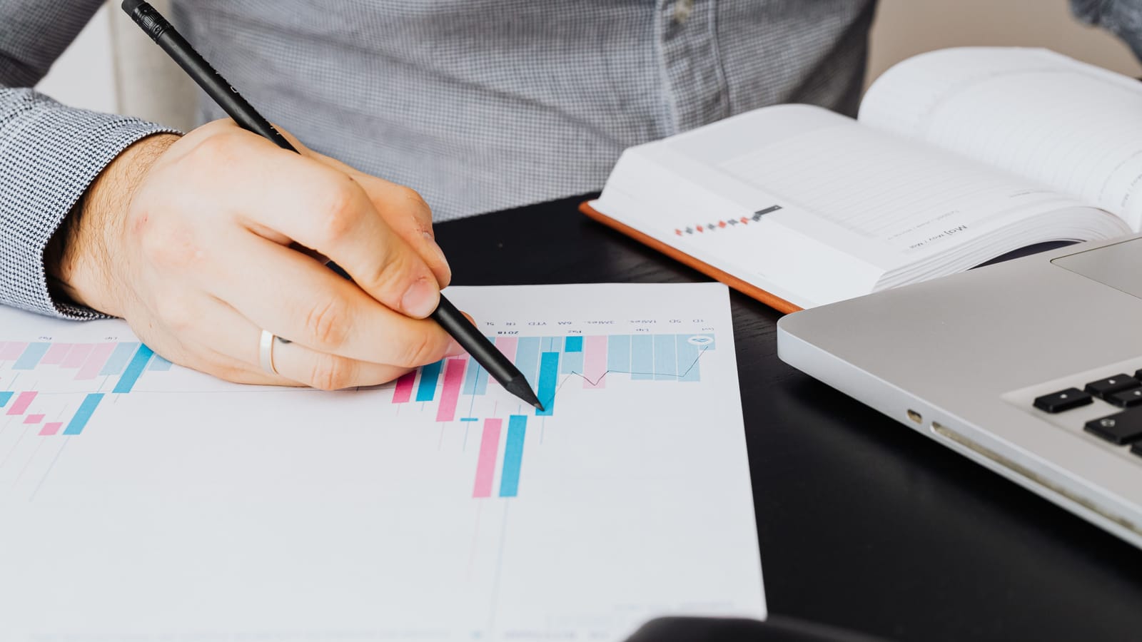 The numbers to check every Monday before you open your email